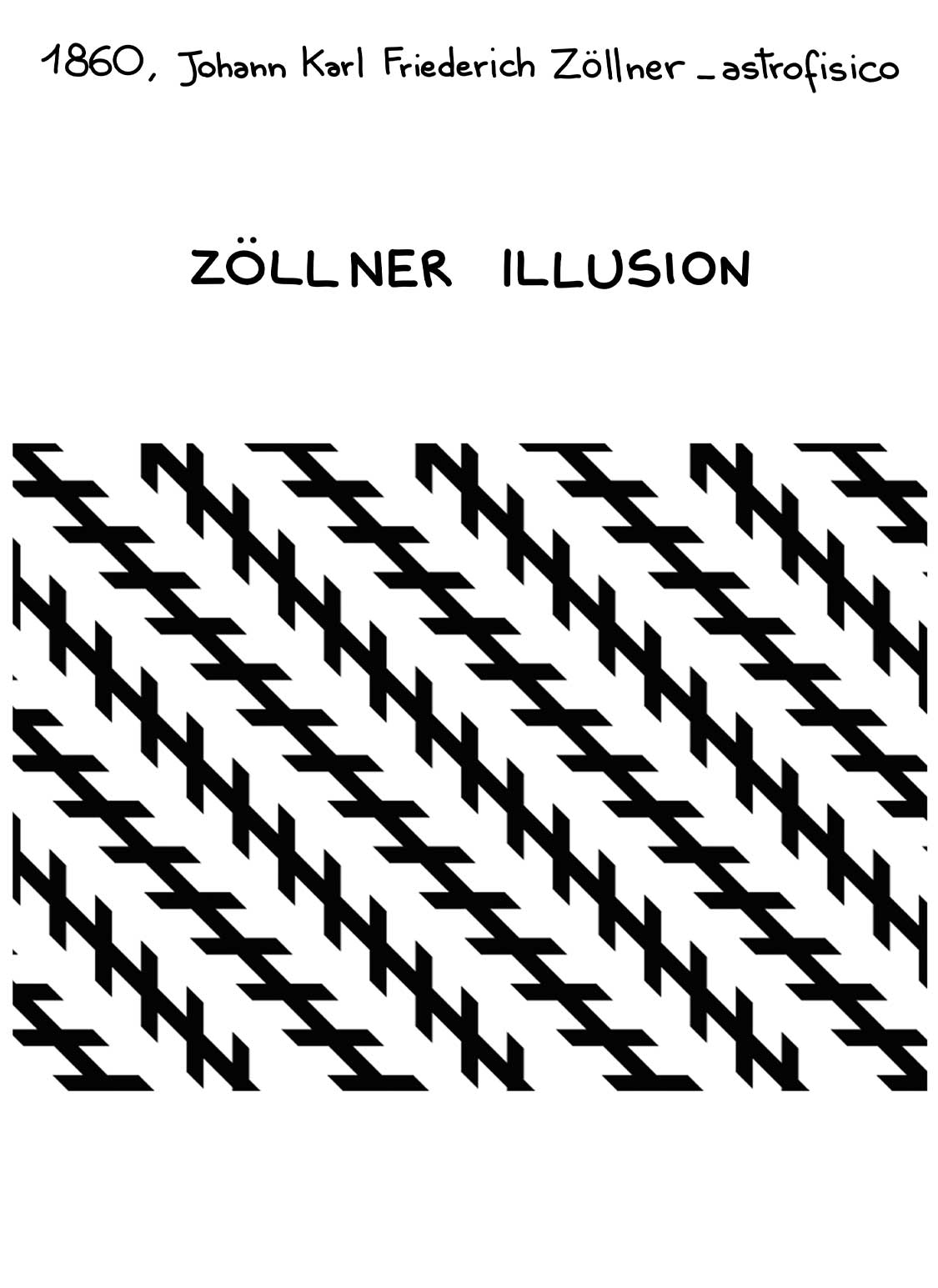 1860 Zollner illusion